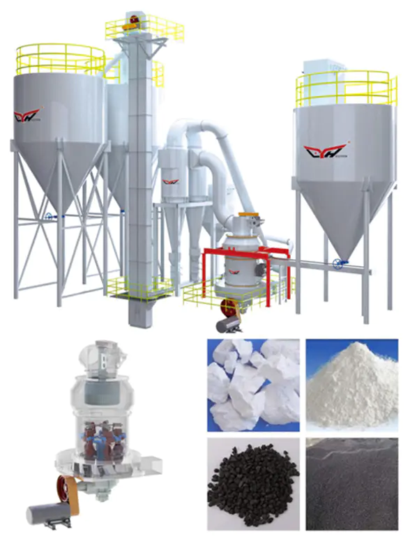 雷蒙磨粉機概述